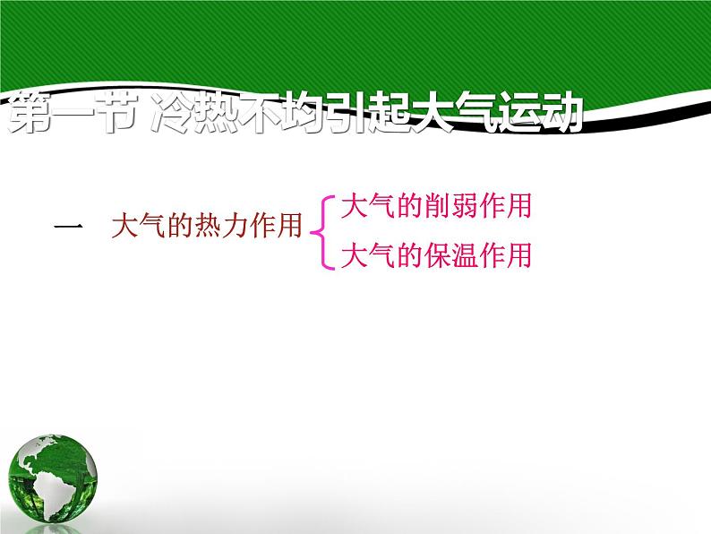 人教版高中地理必修一2.1冷热不均引起大气运动 课件PPT01