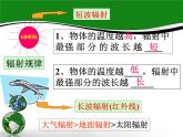 人教版高中地理必修一2.1冷热不均引起大气运动 课件PPT