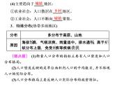 鲁教版（2019）必修2高中地理第一节  人口分布课件