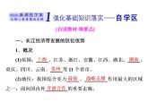 鲁教版（2019）必修2高中地理第二节　长江经济带发展战略课件