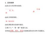 鲁教版（2019）必修2高中地理第二节　长江经济带发展战略课件