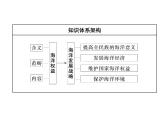 海洋权益与海洋发展战略PPT课件免费下载