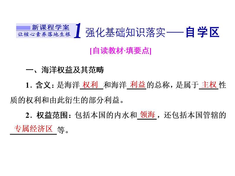 鲁教版（2019）必修2高中地理第三节  海洋权益与海洋发展战略课件第3页