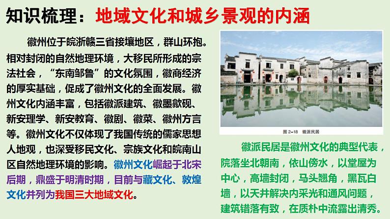 湘教版（2019）高中地理必修二2.2 地域文化与城乡景观 同步课堂课件（共50张PPT）06