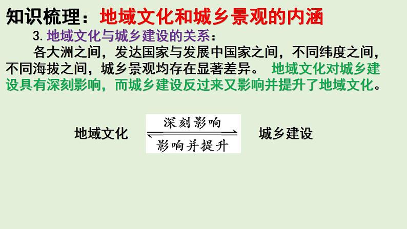 湘教版（2019）高中地理必修二2.2 地域文化与城乡景观 同步课堂课件（共50张PPT）08