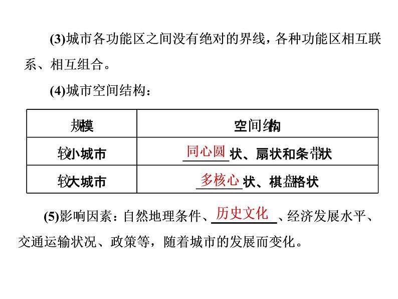 湘教版（2019）高中地理必修二第一节　城乡空间结构课件PPT07