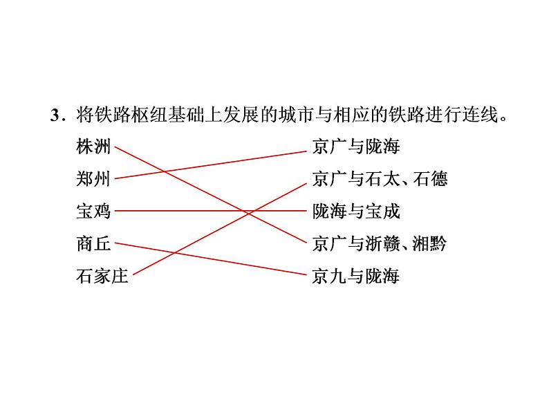 湘教版（2019）高中地理必修二第一节　交通运输与区域发展课件PPT08