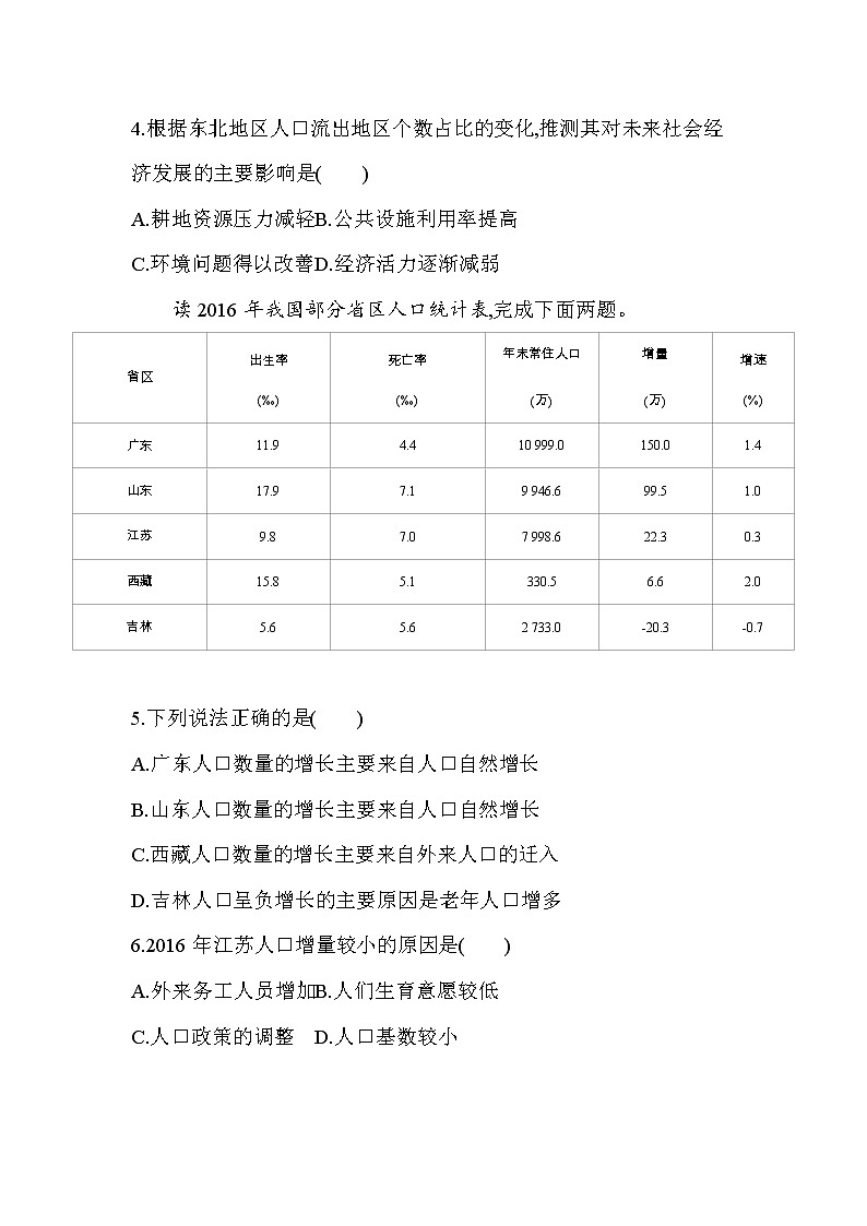 第一章  人口达标检测02