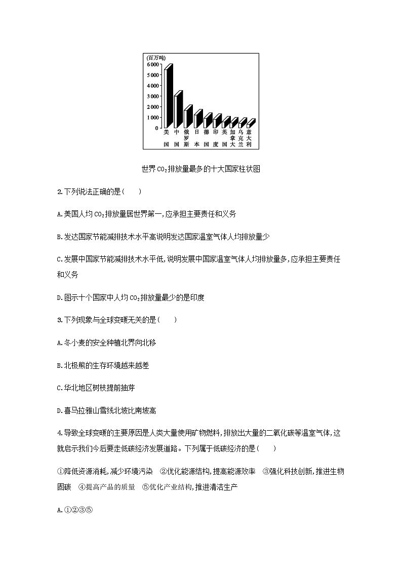 高中地理第四章人类与地理环境的协调发展1人类面临的主要环境问题作业含解析中图版必修2第2页