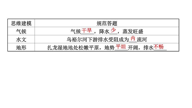 高考地理一轮复习规范答题满分系列4地理环境整体性原理应用类课件新人教版第6页