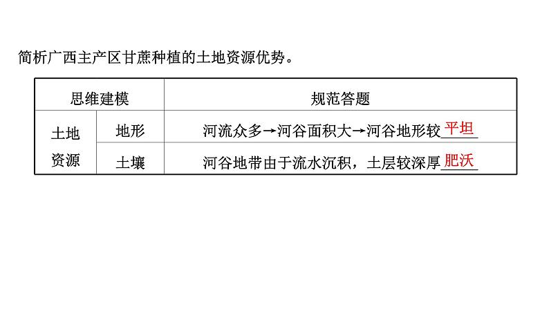 高考地理一轮复习规范答题满分系列5农业区位类课件新人教版第7页