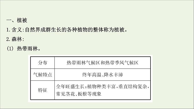 高考地理一轮复习学科素养微专题2植被与土壤课件第2页