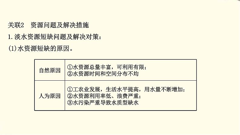 高考地理一轮复习选修1_3第二节资源问题与资源的利用和保护课件新人教版07