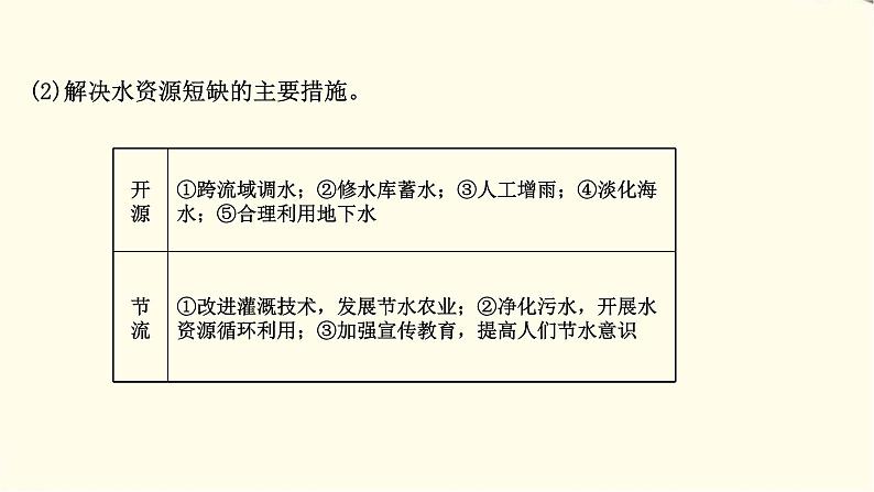 高考地理一轮复习选修1_3第二节资源问题与资源的利用和保护课件新人教版08