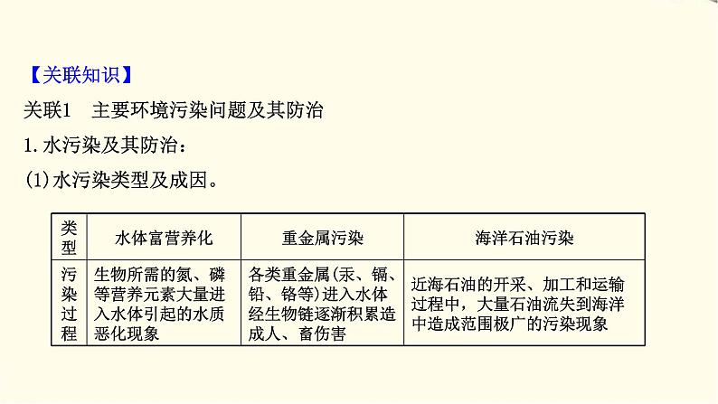 高考地理一轮复习选修1_3第四节环境污染与防治课件新人教版06