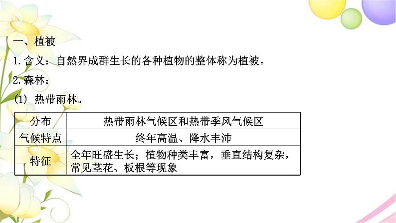 高考地理一轮复习微专题2植被与土壤课件新人教版02