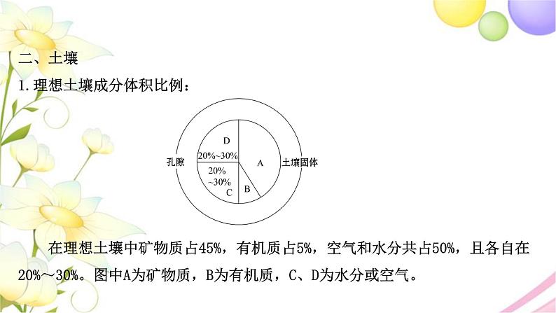 高考地理一轮复习微专题2植被与土壤课件新人教版08