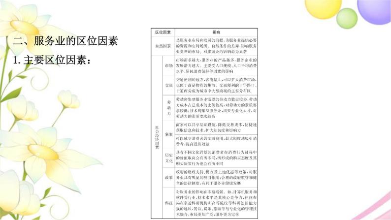 高考地理一轮复习微专题4服务业区位因素及其变化课件新人教版03