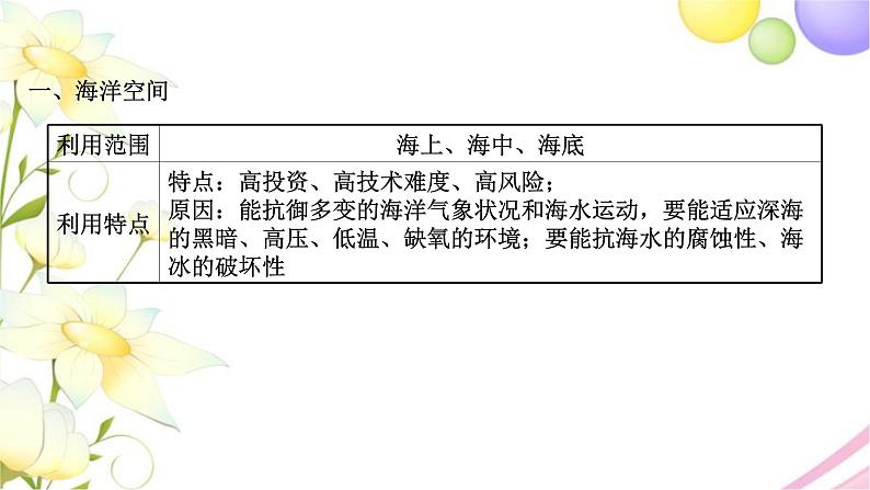 高考地理一轮复习微专题5国家海洋权益课件新人教版02