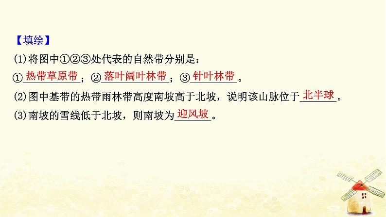 高考地理一轮复习图表解读突破系列5山地垂直自然带谱图的判读课件新人教版03