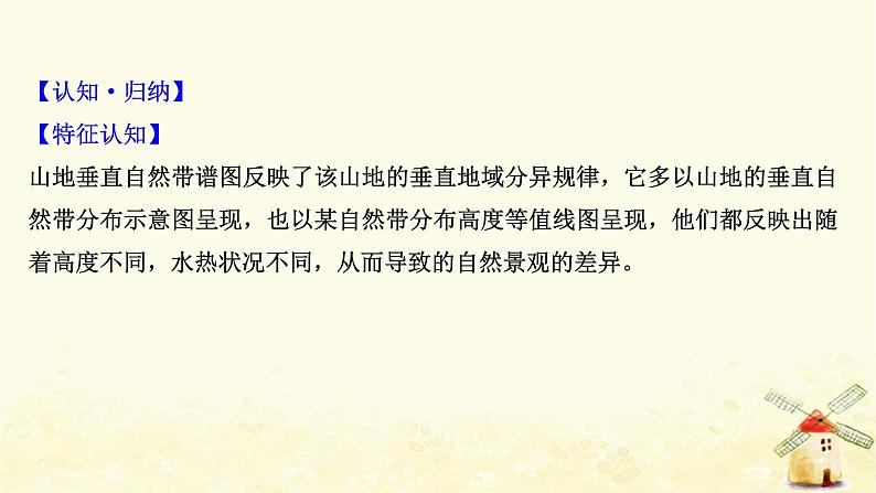 高考地理一轮复习图表解读突破系列5山地垂直自然带谱图的判读课件新人教版05