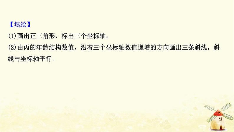 高考地理一轮复习图表解读突破系列6人口统计图的判读课件新人教版第3页