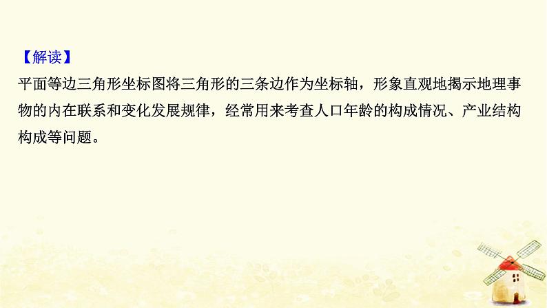 高考地理一轮复习图表解读突破系列6人口统计图的判读课件新人教版第4页