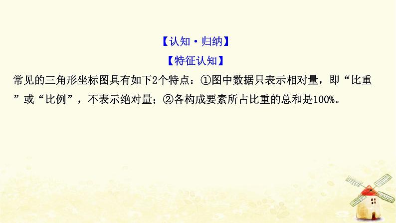 高考地理一轮复习图表解读突破系列6人口统计图的判读课件新人教版第5页