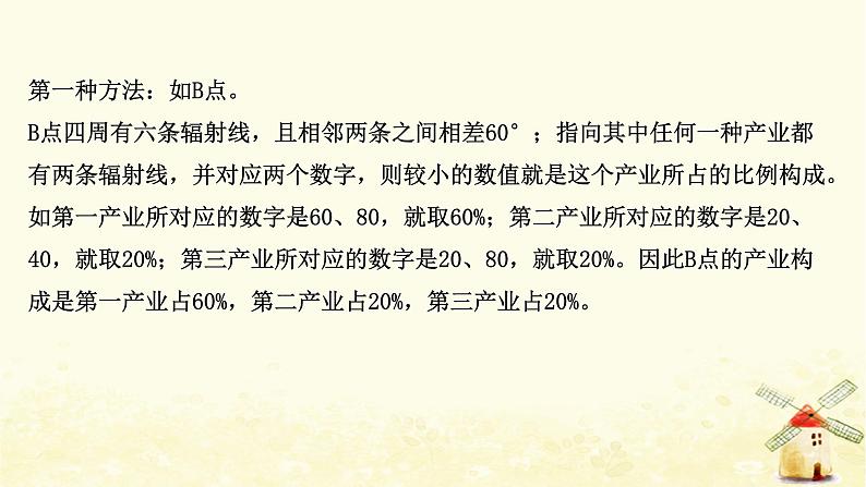 高考地理一轮复习图表解读突破系列6人口统计图的判读课件新人教版第7页