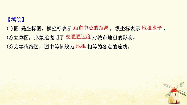 高考地理一轮复习图表解读突破系列7地租曲线图的判读课件新人教版第3页