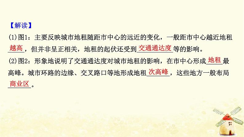 高考地理一轮复习图表解读突破系列7地租曲线图的判读课件新人教版第4页