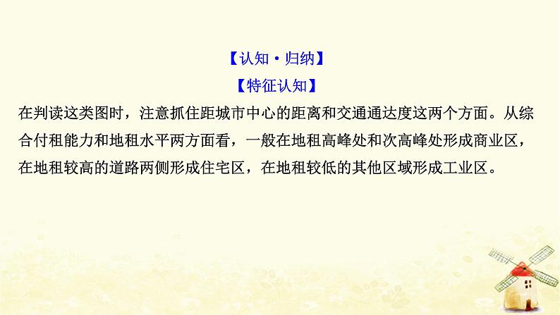 高考地理一轮复习图表解读突破系列7地租曲线图的判读课件新人教版第6页