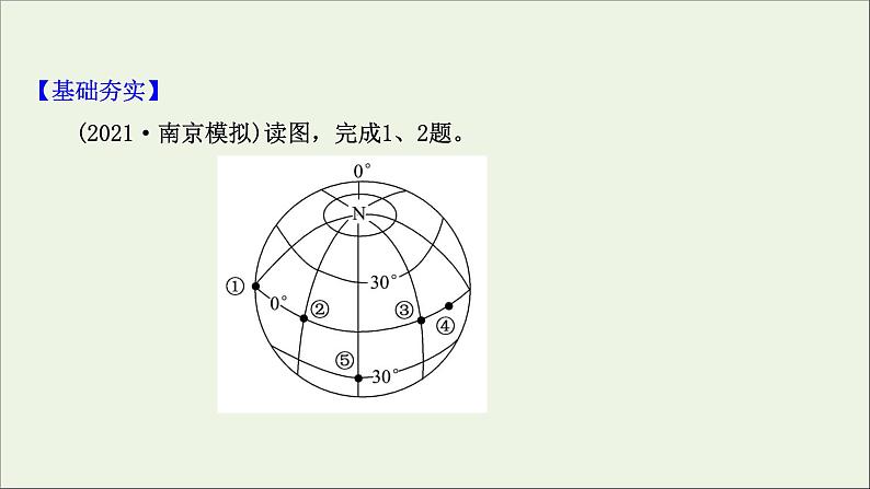 高考地理一轮复习课时作业四地球自转及其地理意义课件第2页