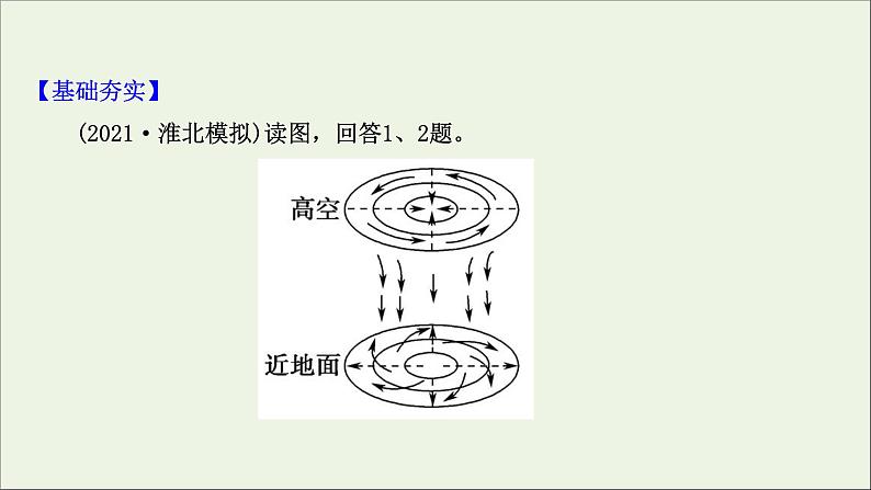 高考地理一轮复习课时作业九常见天气系统课件第2页