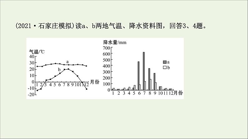 高考地理一轮复习课时作业十气候类型判读课件第5页