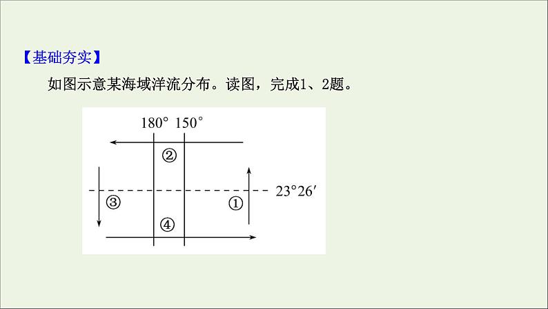 高考地理一轮复习课时作业十二大规模的海水运动课件第2页