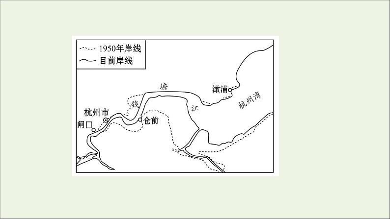 高考地理一轮复习课时作业十五河流地貌的发育课件第3页