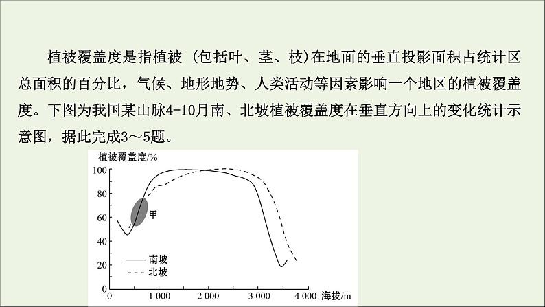 高考地理一轮复习课时作业十六自然地理环境的整体性课件第5页