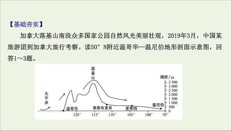 高考地理一轮复习课时作业十七自然地理环境的差异性课件第2页