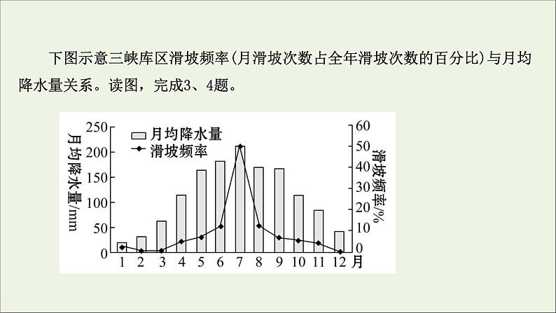 高考地理一轮复习课时作业十八常见的自然灾害课件第5页