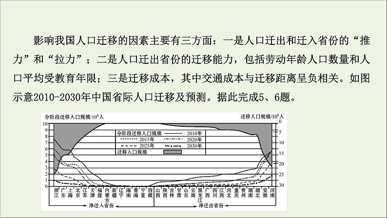 高考地理一轮复习课时作业二十人口的空间变化课件08