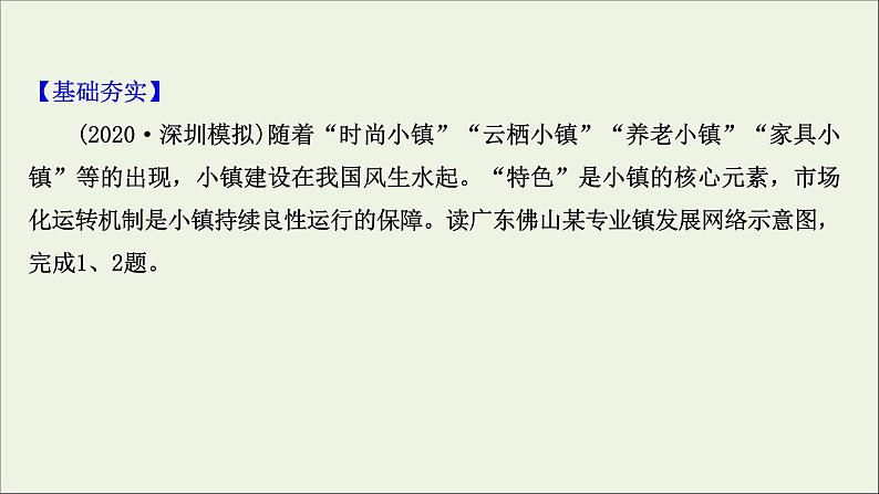 高考地理一轮复习课时作业二十六工业地域的形成与工业区课件02