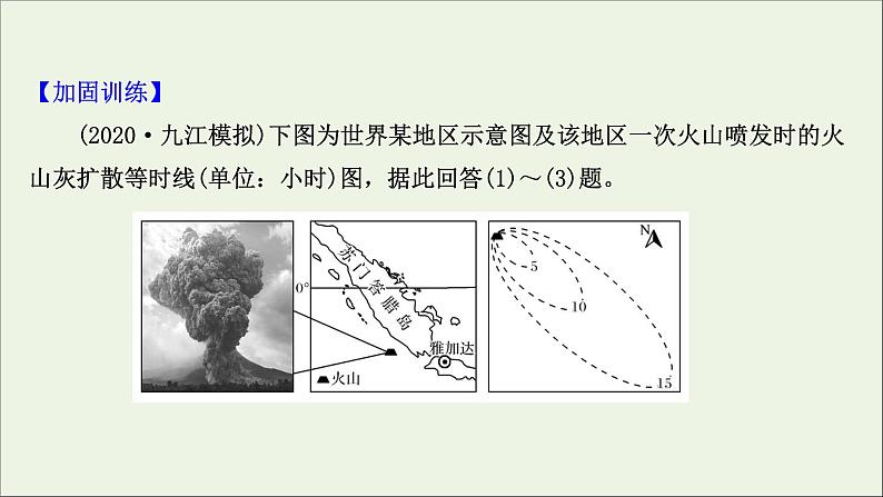 高考地理一轮复习课时作业三十三森林课件07