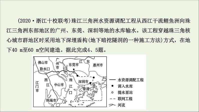 高考地理一轮复习课时作业三十六资源跨区域调配课件07