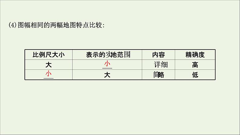 高考地理一轮复习第一单元宇宙中的地球第一节地球与地图课件08