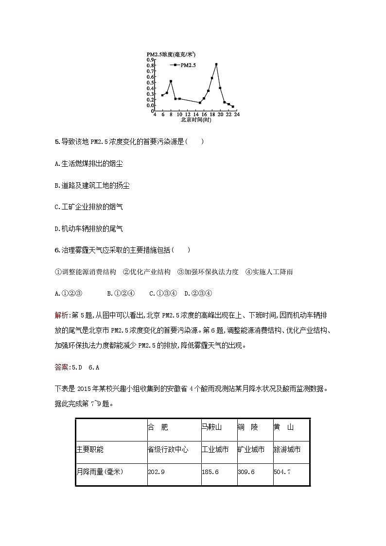 高中地理第四章人类与地理环境的协调发展测评含解析中图版必修2第3页