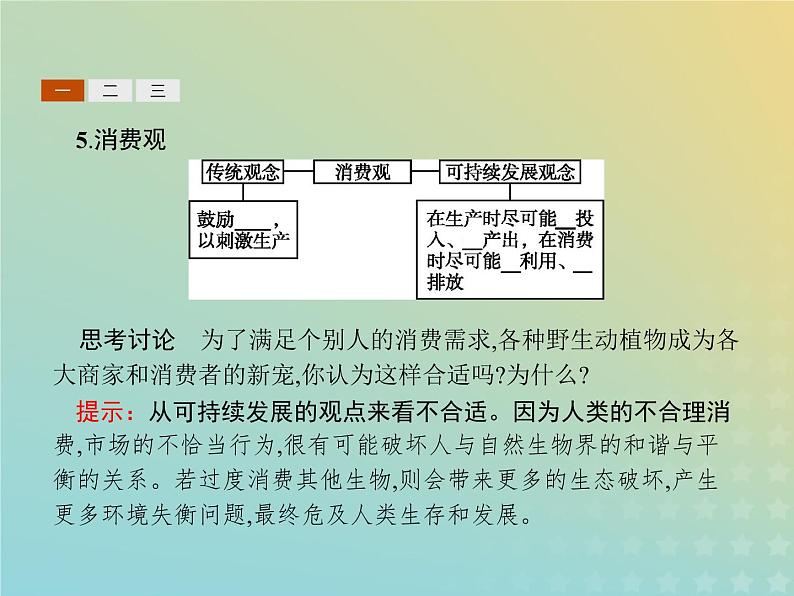 高中地理第四章人类与地理环境的协调发展3通向可持续发展的道路课件中图版必修2第5页