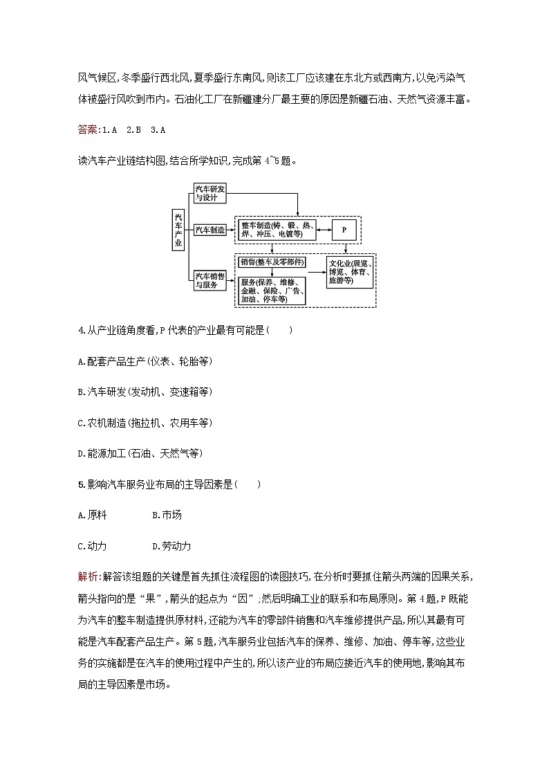高中地理第三章生产活动与地域联系2.2工业地域的形成和发展世界主要工业区工业生产活动对地理环境的影响作业含解析中图版必修2第2页