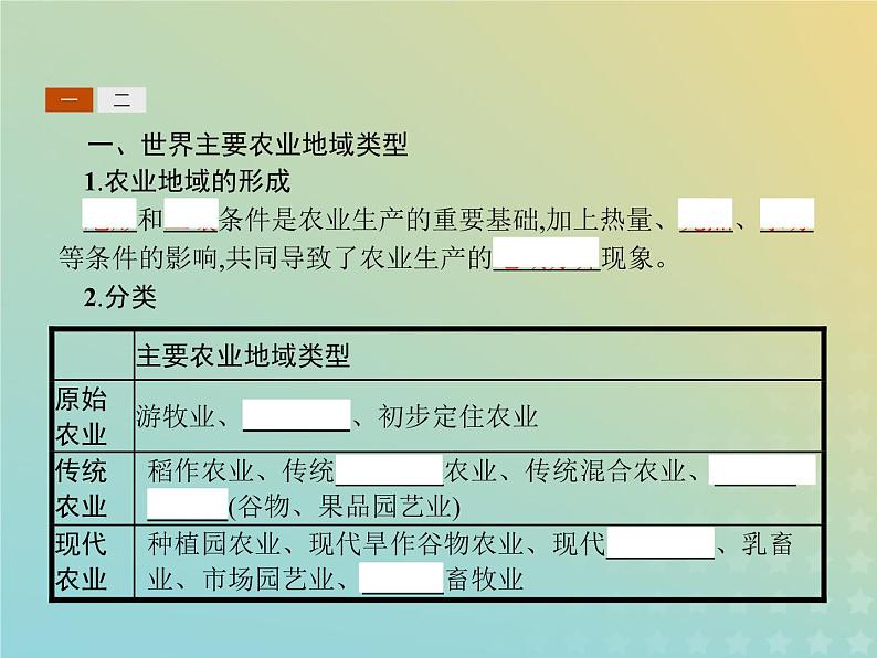 高中地理第三章生产活动与地域联系1.2世界主要农业地域类型农业生产活动对地理环境的影响课件中图版必修2第3页