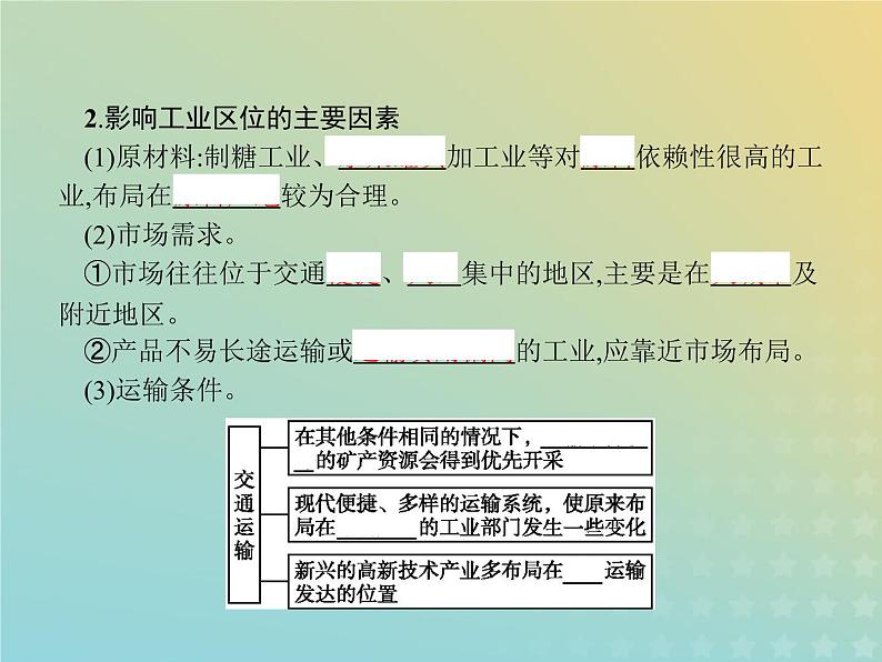 高中地理第三章生产活动与地域联系2.1影响工业区位的因素课件中图版必修205